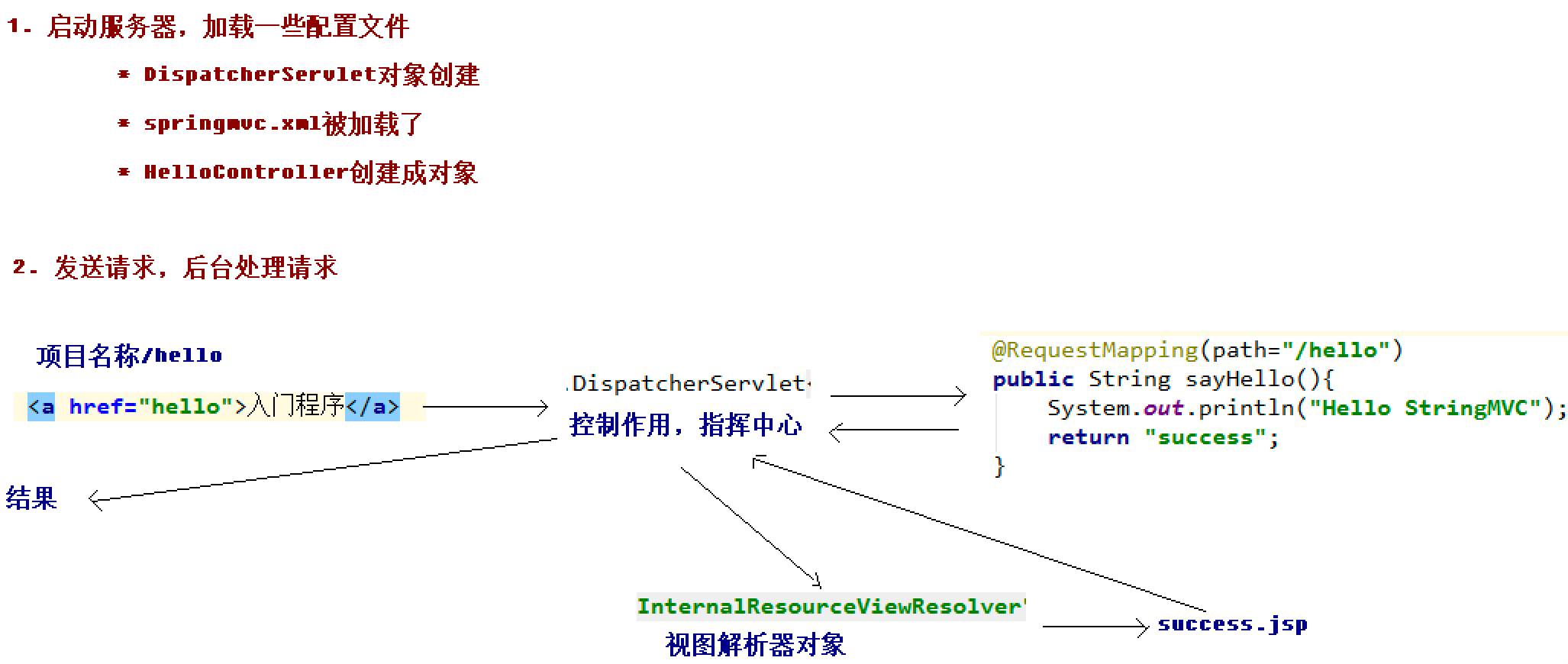 image-20220406205755002