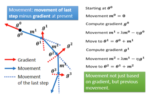 image-20220926202126168