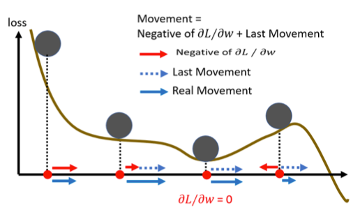 image-20220926202437875