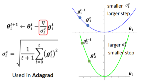 image-20220926204522314