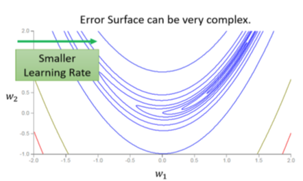 image-20220926204636142