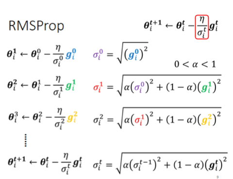 image-20220926204831560