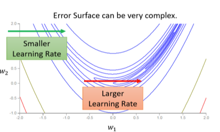 image-20220926204804563