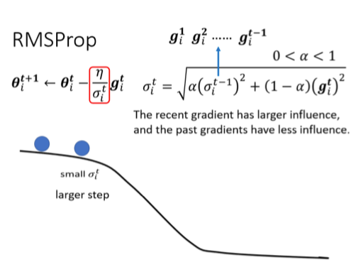 image-20220926204923218