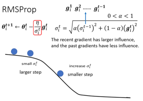 image-20220926204955350