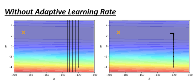 image-20220926205134782