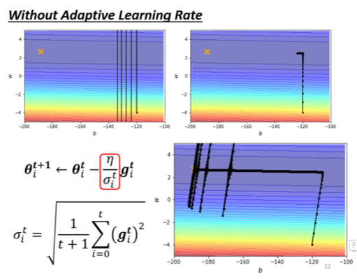 image-20220926205153957