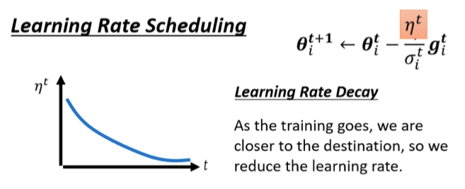 image-20220926205306297