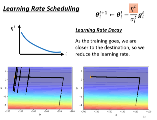 image-20220926205403244