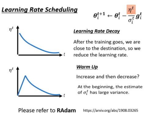 image-20220926205604532