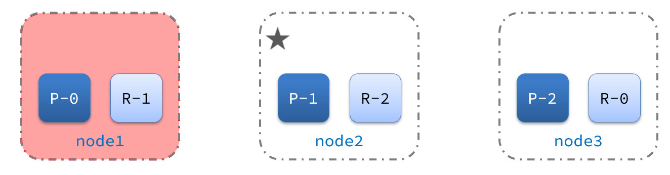 image-20210720222221516