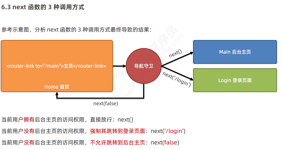 image-20220424095759902