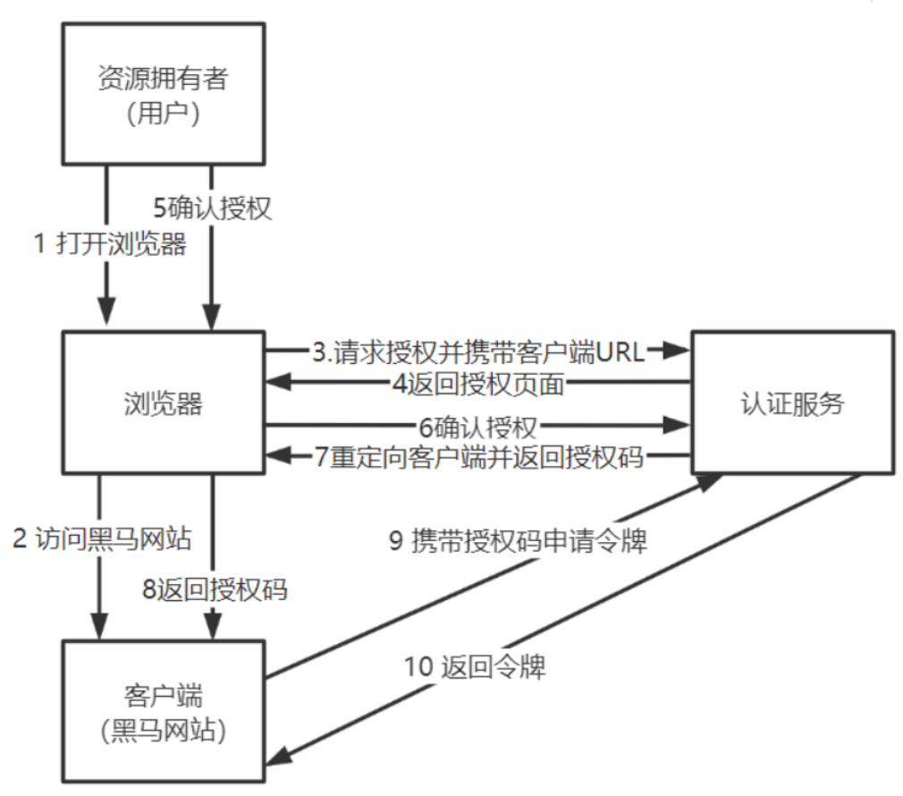 image-20230826203655506