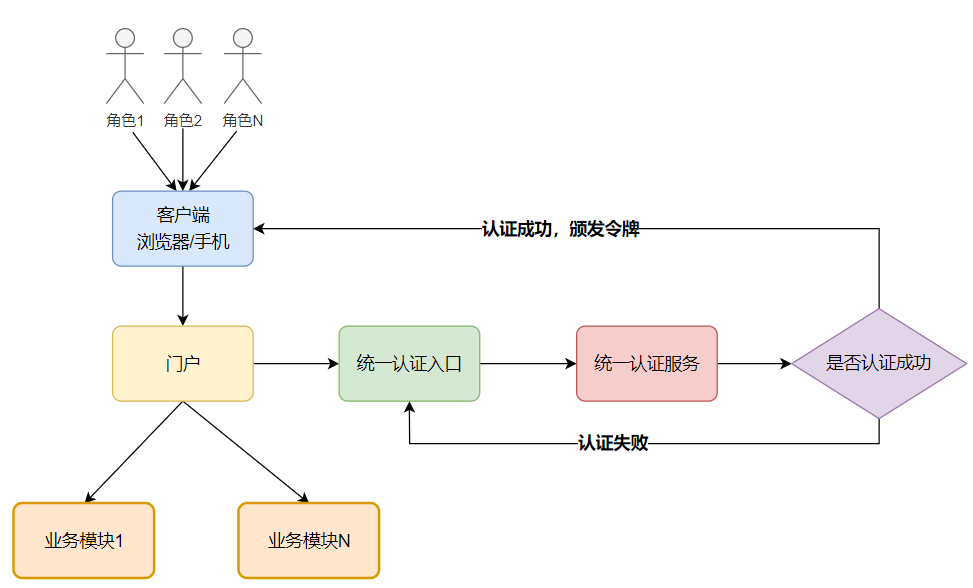 image-20231110162642972