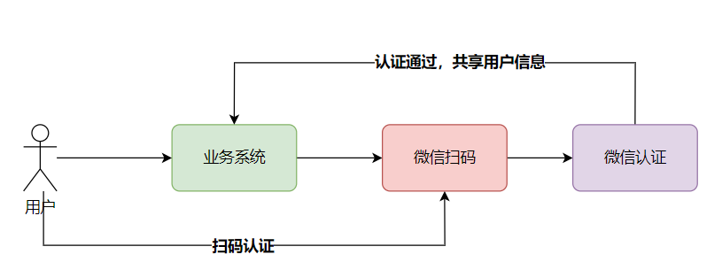 image-20231110163003627